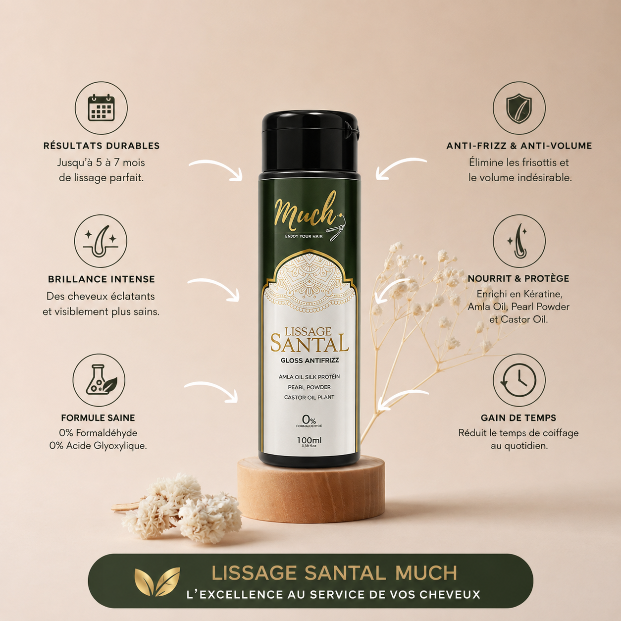 Lissage SANTAL.