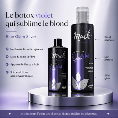 Botox Blue Glam.